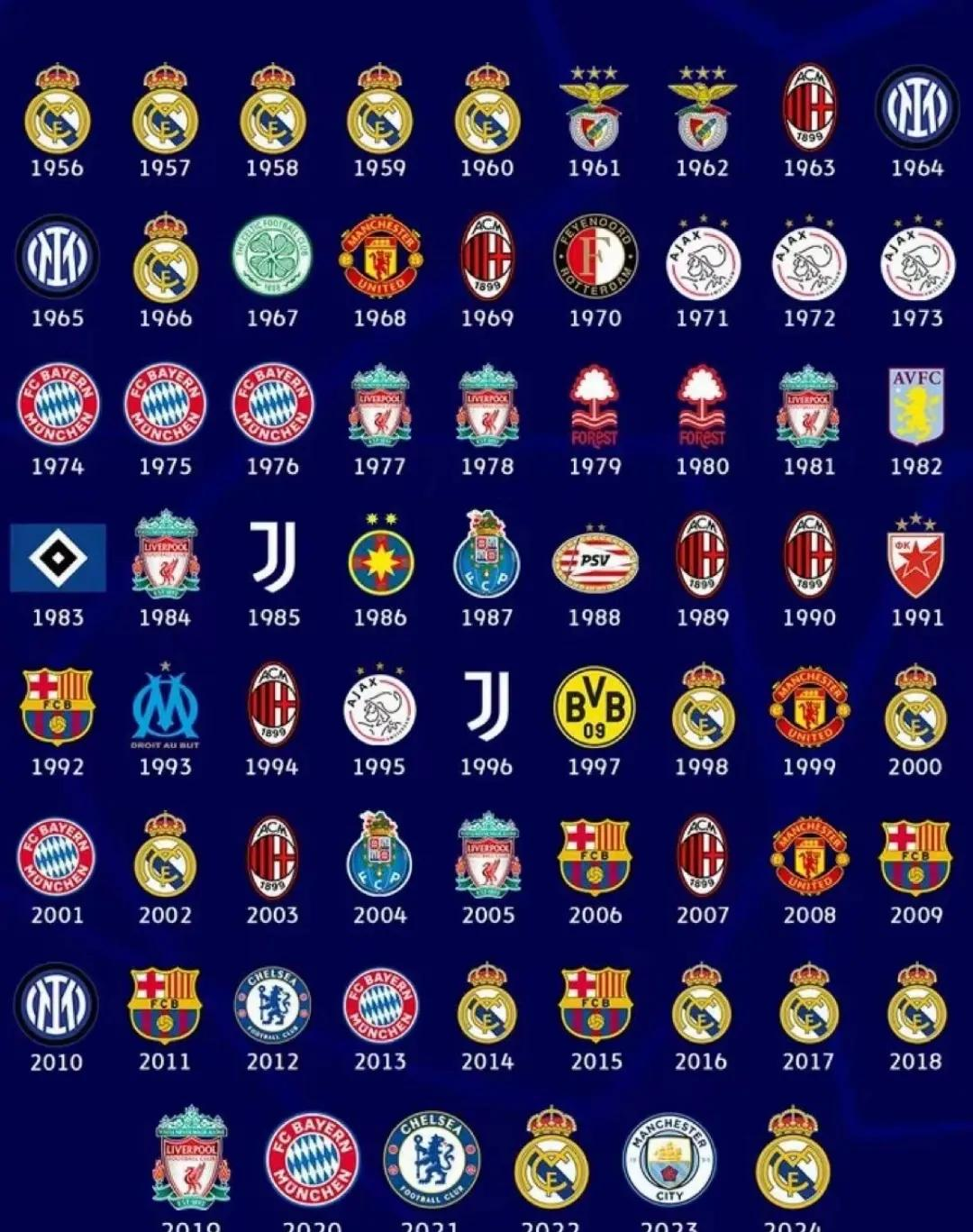 开元登录入口葡超转会期再迎强敌，拜仁慕尼黑门线救险，主帅态度——话题不断，球队文化再被提及的简单介绍